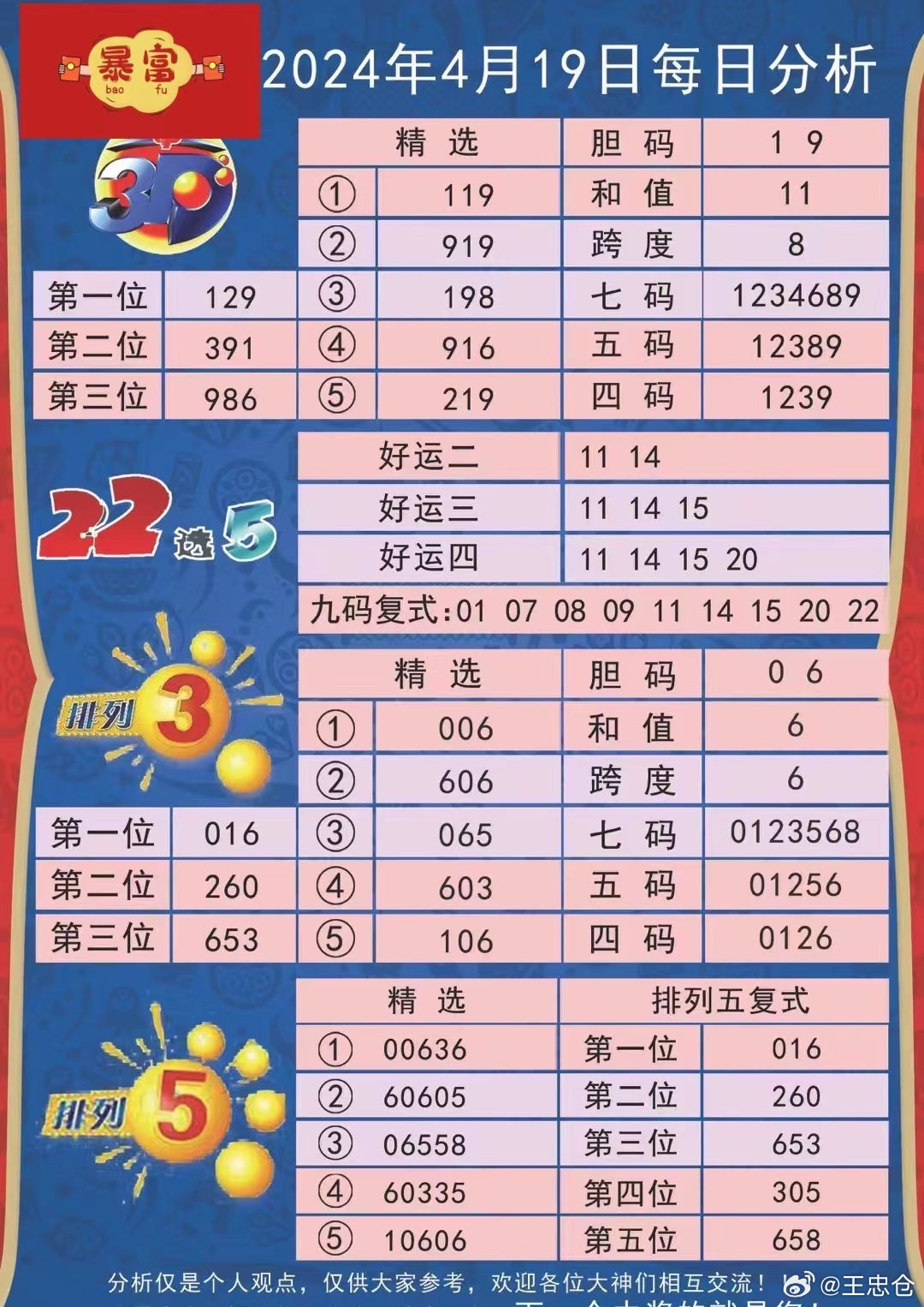 第1080页