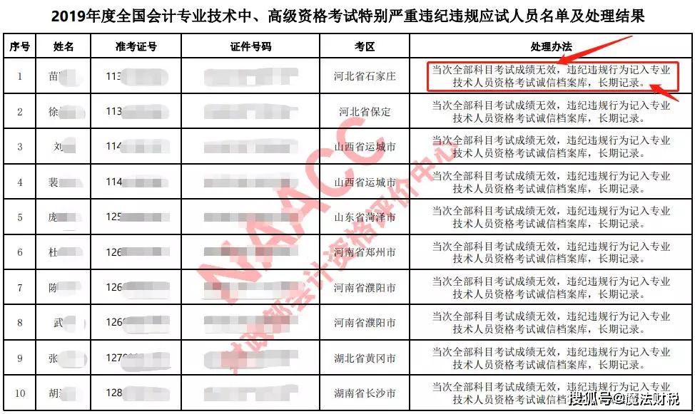 澳门一码一肖一特一中，精选资料解析大全