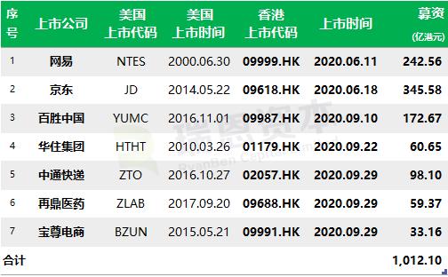 香港二四六开奖结果开奖号码查询,香港二四六开奖结果开奖号码查询，探索与解析